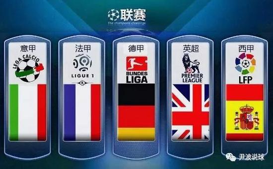 问题正日渐